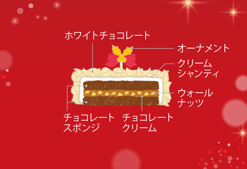 Christmas Grenoble (White)