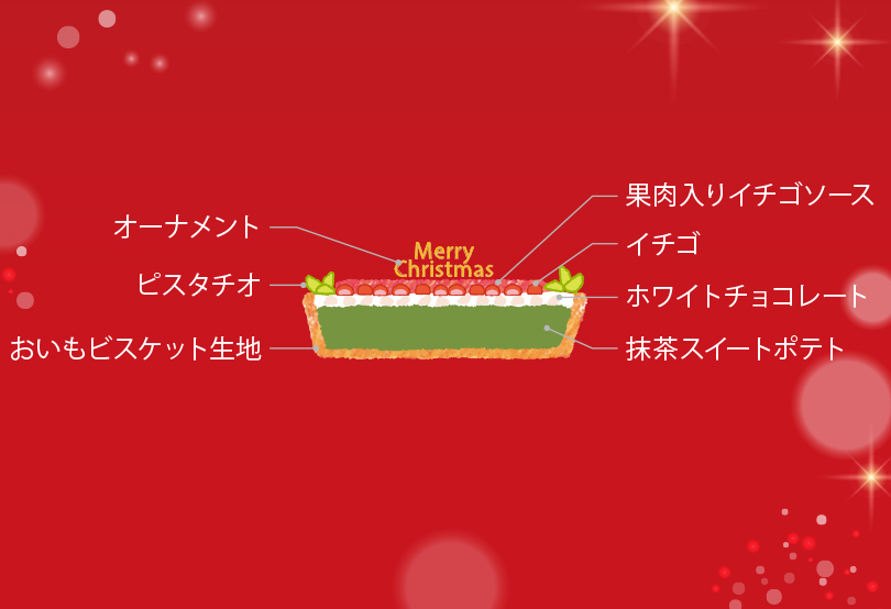 Sweet potato and matcha strawberry tart