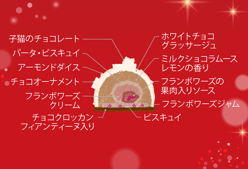 Chateau Biche de Noel